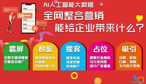 網絡推廣有哪些渠道