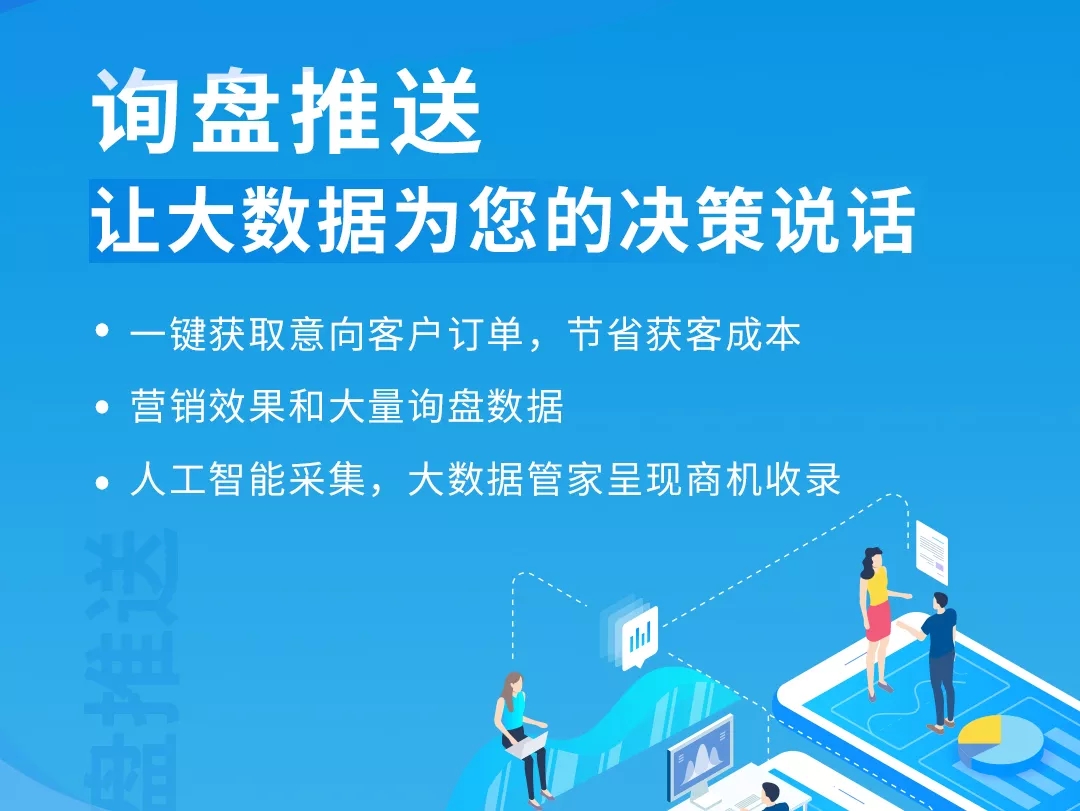 詢盤推送