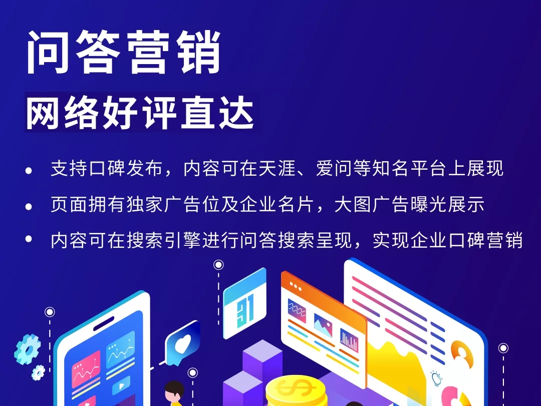 問答營銷