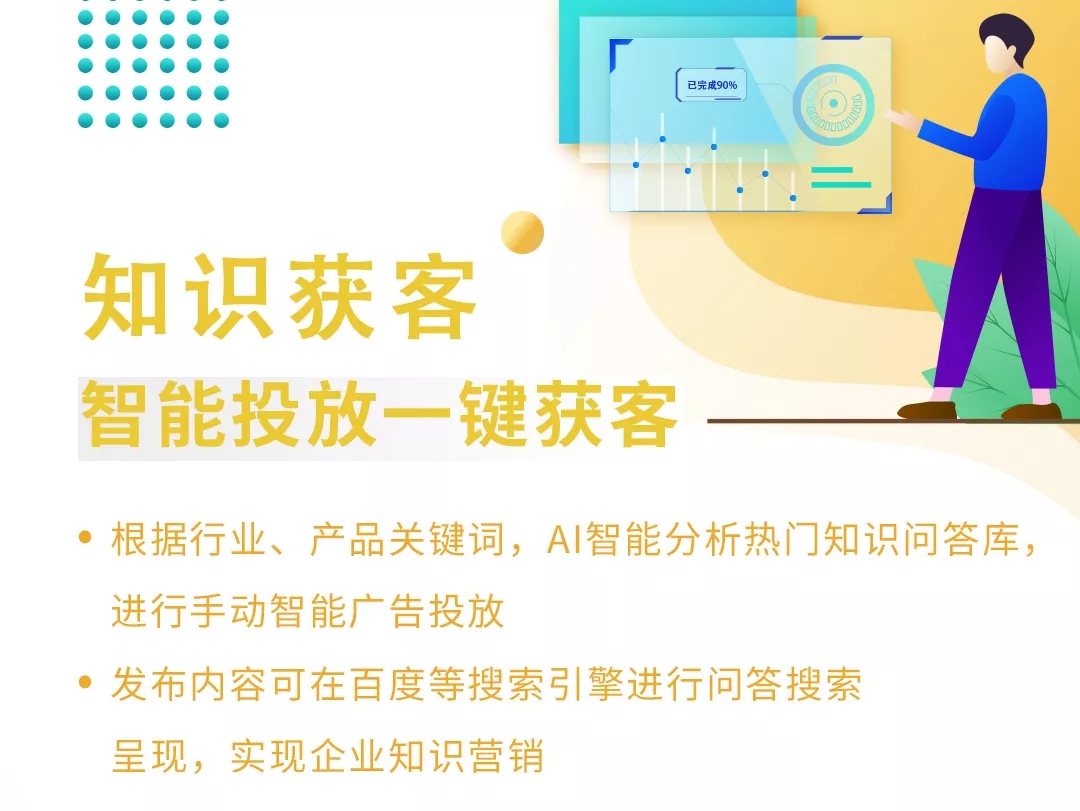 烽揚科技知識變現