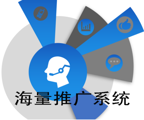 網站多少錢一個